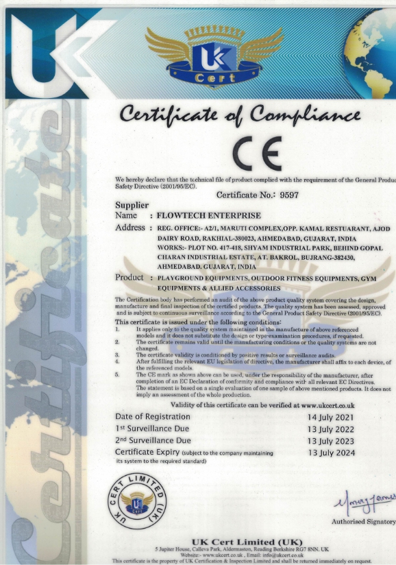 Certificates